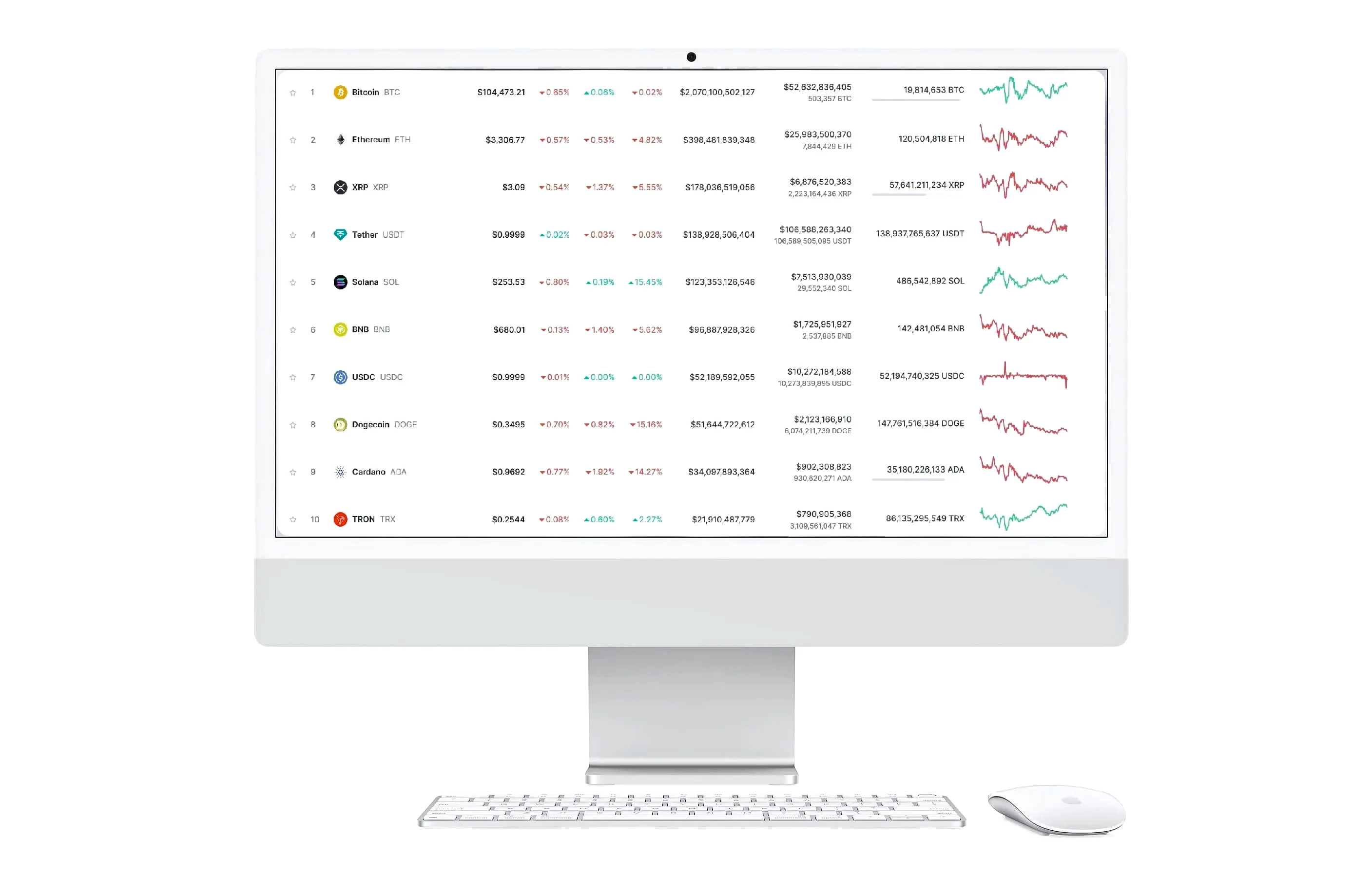 Belmorax portefeuille crypto