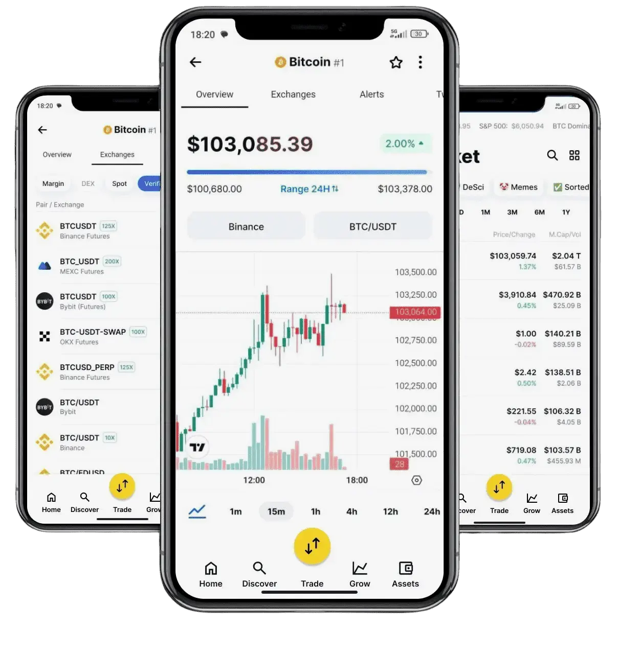 Belmorax robot de trading