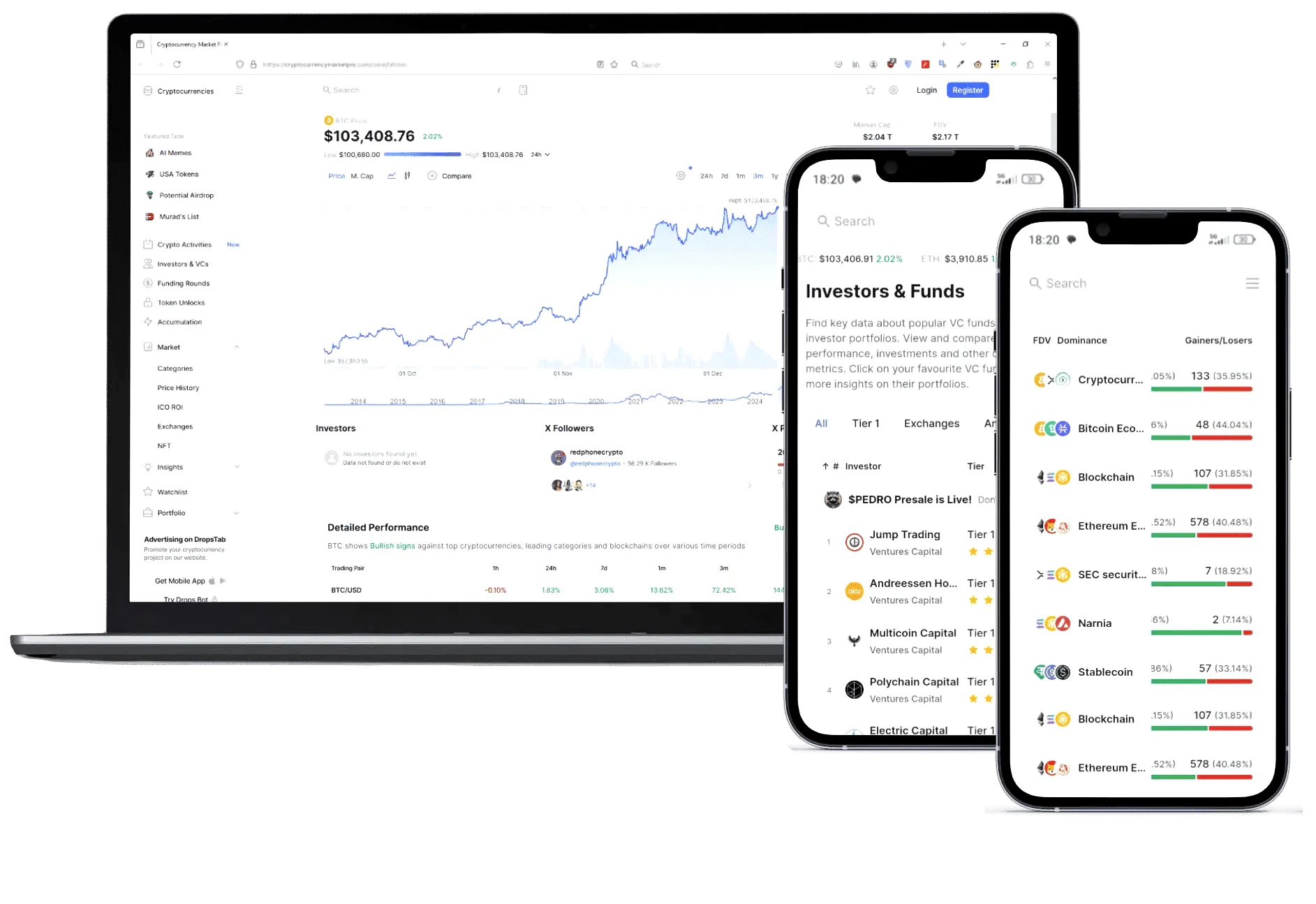 Belmorax finance et IA